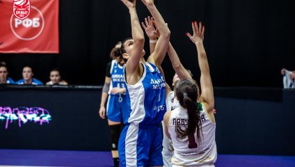 НИКА-Лузалес - Динамо 98:61 (26.11.2025)