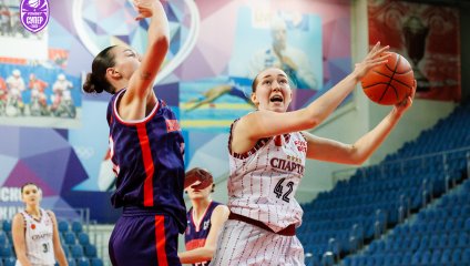 Спарта энд К-2 - Невинномысск (20.12.2025)