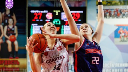 Спарта энд К-2 - Невинномысск (20.12.2025)