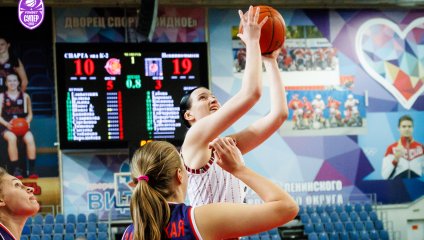 Спарта энд К-2 - Невинномысск (20.12.2025)