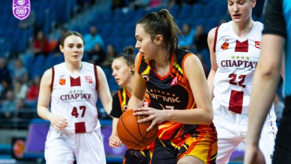 Спарта энд К-2 - УГМК-Юниор 88:57 (22.03.2025)