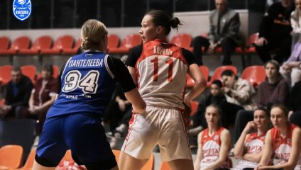 Спартак - Енисей-2 82:67 (28.03.2026)