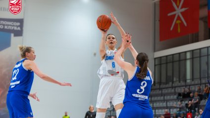 Динамо - Енисей 60:68 (05.04.2025)