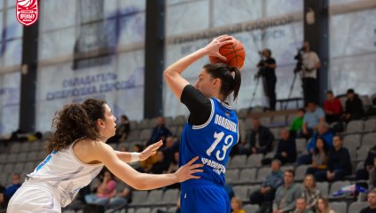 Динамо - Енисей 60:68 (05.04.2025)