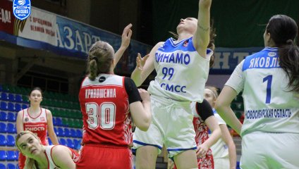 Динамо-2 - Юность 81:74 (05.04.2025)