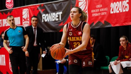 НИКА-Лузалес - Надежда 73:66 (17.01.2025)