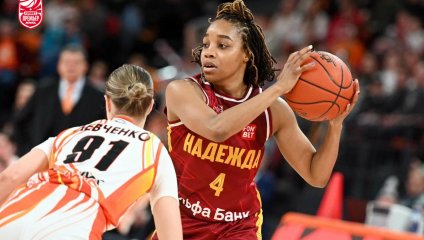 УГМК установил рекорд Fonbet Премьер-лиги — 10 345 зрителей!