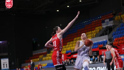 «Енисей» уступил МБА-МГУСиТ