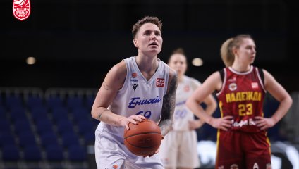 Енисей - Надежда 37:67 (21.02.2025)