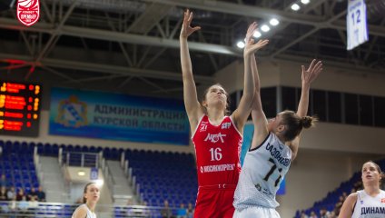 Динамо - МБА-МГУСиТ 72:69 (22.11.2025)