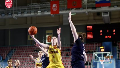 Надежда - Динамо 53:64 (19.02.2026)