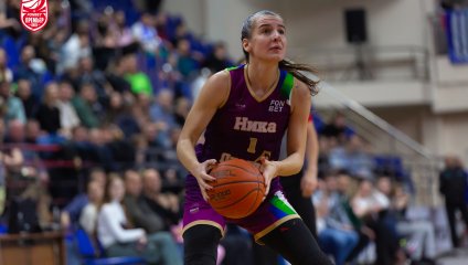 Динамо - НИКА-Лузалес 80:68 (23.02.2026)