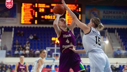 Динамо - НИКА-Лузалес 80:68 (23.02.2026)