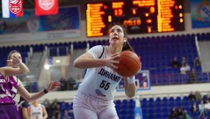 Динамо - НИКА-Лузалес 80:68 (23.02.2026)