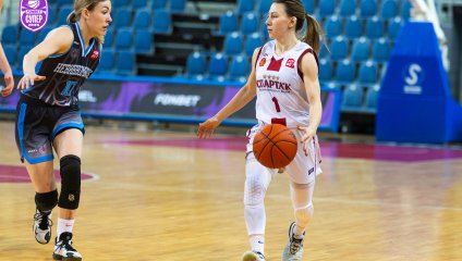 Спарта энд К-2 - Невинномысск 77:58 (11.02.2025)