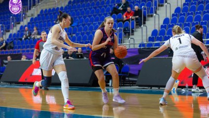 Динамо-Фарм - Невинномысск 88:72 (23.12.2025)