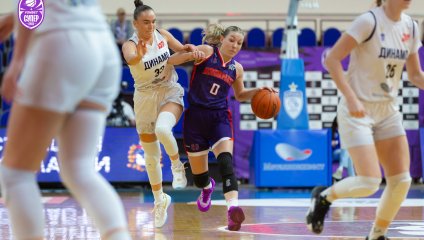 Динамо-Фарм - Невинномысск 88:72 (23.12.2025)