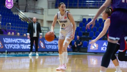 Динамо-Фарм - Невинномысск 88:72 (23.12.2025)