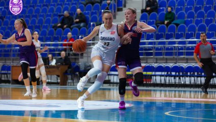 Динамо-Фарм - Невинномысск 88:72 (23.12.2025)