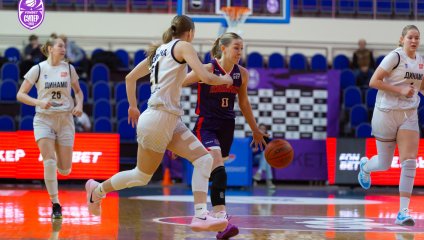 Динамо-Фарм - Невинномысск 88:72 (23.12.2025)