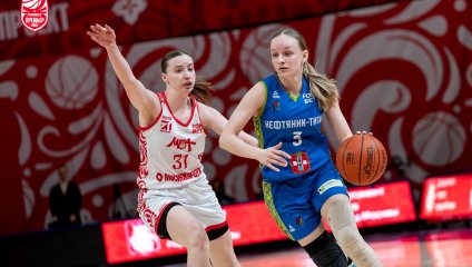 МБА-МГУСиТ - Нефтяник-Титан 79:64 (15.02.2026)