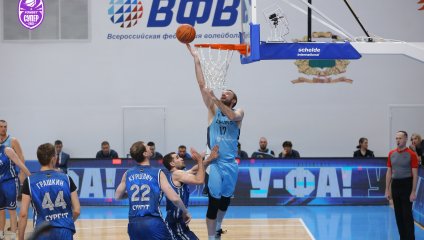 Динамо - Югра 90:79 (29.04.2026)