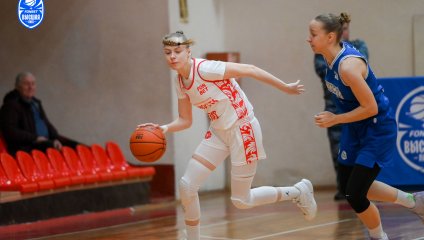 «Юность» во второй раз обыграла «Енисей-2»