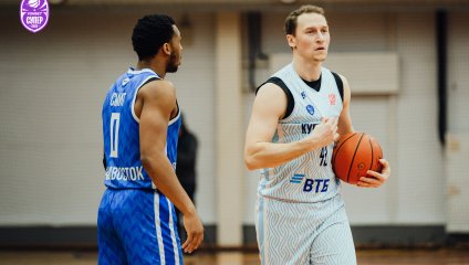 Купол-Родники - Динамо 74:97 (12.02.2026)