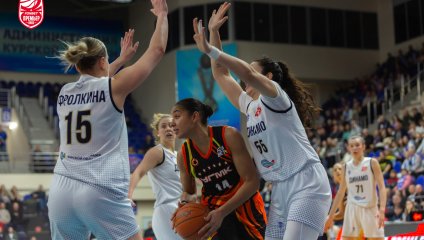 Динамо - УГМК 103:93 (19.01.2026)