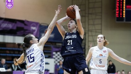 Казаночка - Динамо-Фарм 87:57 (01.12.2025)