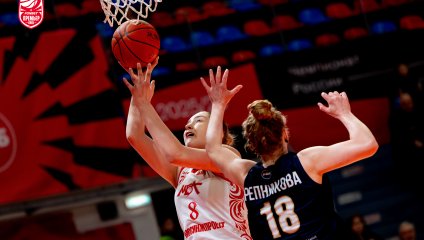 МБА-МГУСиТ - Динамо 78:75 (26.03.2026)