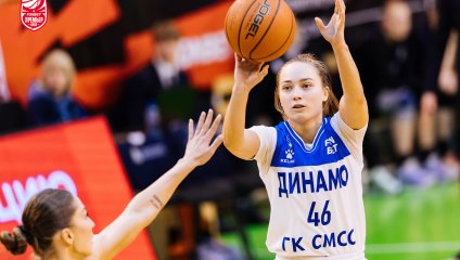 Динамо - Динамо 71:82 (07.12.2025)