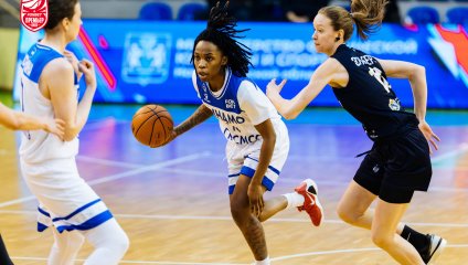 Динамо - Динамо 71:82 (07.12.2025)