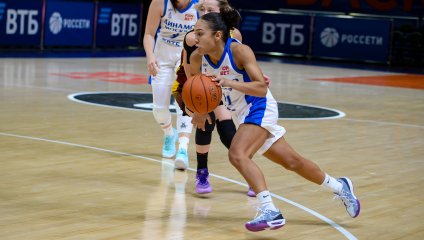 Динамо - Надежда 71:72 (01.10.2025)