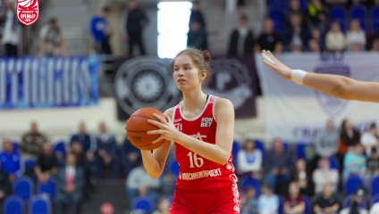 Динамо - МБА-МГУСиТ 72:66 (29.03.2026)