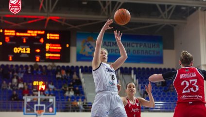 Динамо - МБА-МГУСиТ 72:66 (29.03.2026)