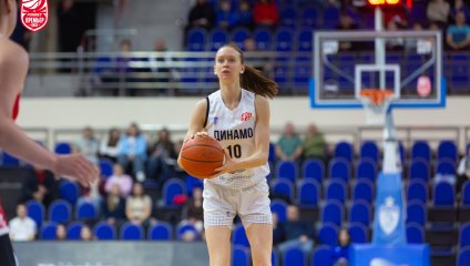 Динамо - МБА-МГУСиТ 72:66 (29.03.2026)