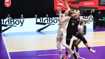 «НИКА-Лузалес» дома разгромила «Спарту энд К»