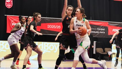 НИКА-Лузалес - Спарта энд К 97:70 (08.12.2025)