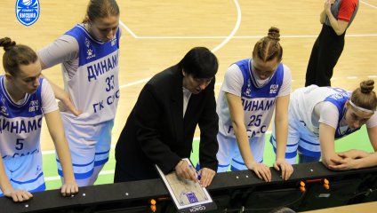 Вторая победа Вторая победа «Динамо-2» над БК «Платов-РГЭУ»