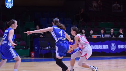 Ростов-ЮФУ - Енисей-2 71:73 (12.01.2025)