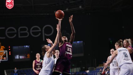 Енисей - НИКА-Лузалес 78:82 (19.01.2026)