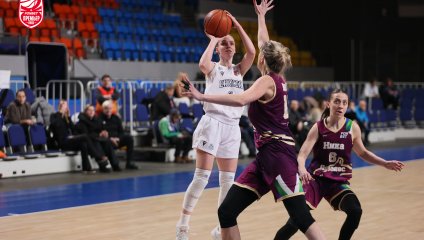 Енисей - НИКА-Лузалес 78:82 (19.01.2026)