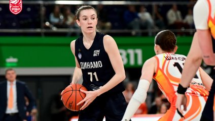 УГМК - Динамо 78:58 (19.04.2026)