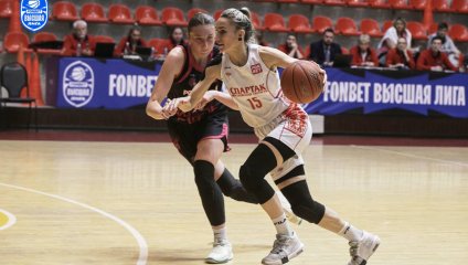 Спартак - Ростов-ЮФУ 64:59 (11.03.2025)