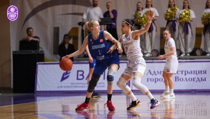 Чеваката - Динамо-Фарм 68:66 (20.04.2025)