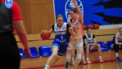 Юность - Динамо-2 78:75 (07.12.2025)