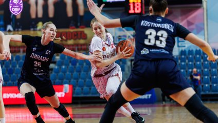 Спарта энд К-2 - Динамо-Фарм 80:82 (19.04.2026)