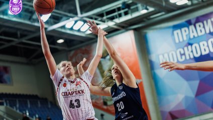 Спарта энд К-2 - Динамо-Фарм 80:82 (19.04.2026)