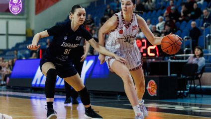 Спарта энд К-2 - Динамо-Фарм 80:82 (19.04.2026)
